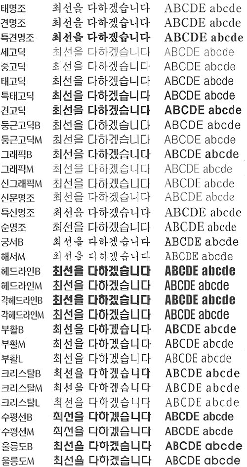 서체/최선을다하겠습니다/ABCDE abcde