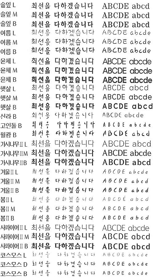 서체/최선을다하겠습니다/ABCDE abcde