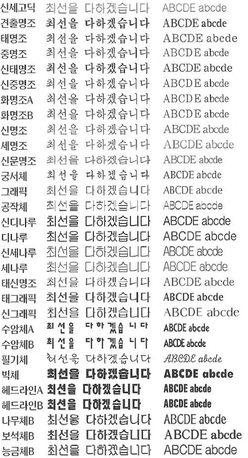 서체/최선을다하겠습니다/ABCDE abcde