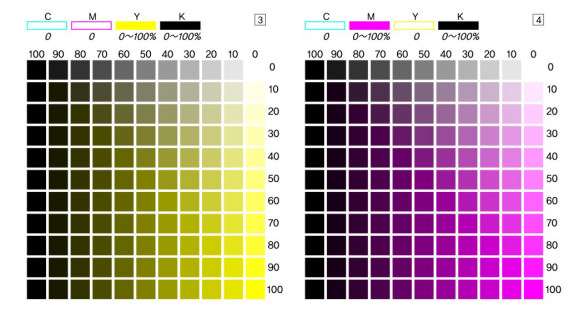 세부 CMYK 컬러테이블