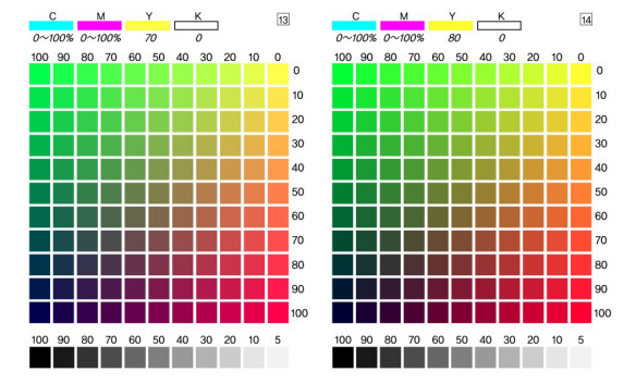 세부 CMYK 컬러테이블