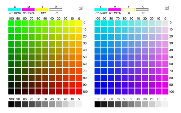 세부 CMYK 컬러테이블