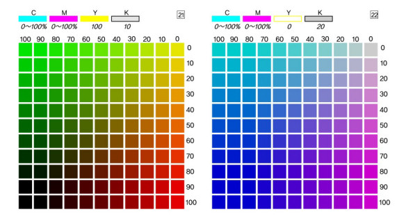 세부 CMYK 컬러테이블