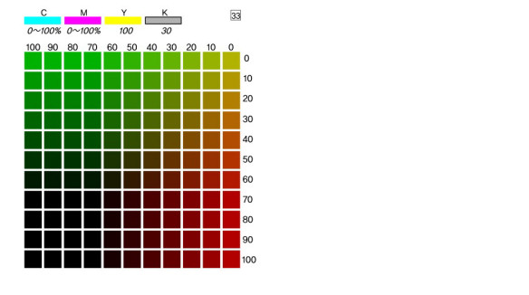 세부 CMYK 컬러테이블